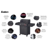 Grill gazowy Enders Monroe PRO 3 SIK Turbo Shadow Series (838133)  Źródło: https://decofire.pl/grill-gazowy-enders-monroe-pro-3-sik-turbo-shadow-serie